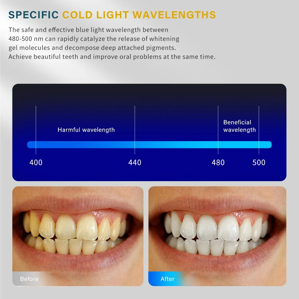 치과용 LED 냉광 치아 미백 램프 50W 3색 냉광  - Teeth Whitening Video 리뷰 및 가격
