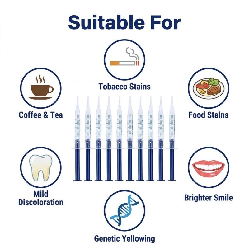 휴대용 치아 미백 키트, 단일 LED 미백 촉진기, 3 - Teeth Whitening Bleaching Kit 리뷰 및 가격